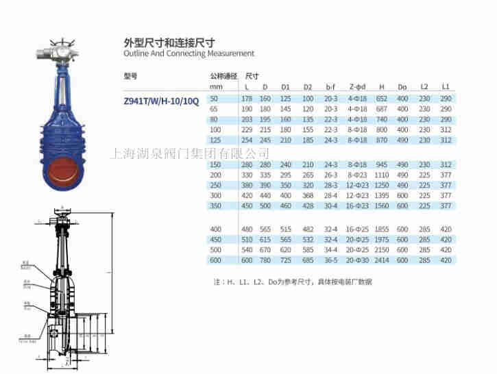 z941t-10電動閘閥型號、尺寸